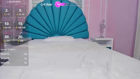 Snapshot of daphne_fox_ chatting on 01.31.25 Daphne online show from 01.31.25