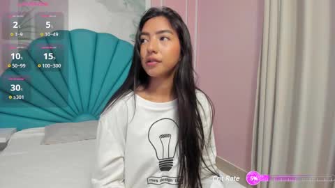 Snapshot of daphne_fox_ chatting on 02.14.25 Daphne online show from 02.14.25