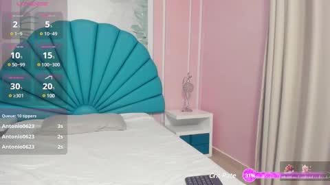 Snapshot of daphne_fox_ chatting on 02.14.25 Daphne online show from 02.14.25