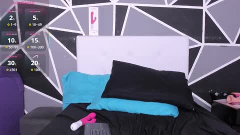 Snapshot of daye_sky chatting on 11.02.25 Daye sky online show from 11.02.25