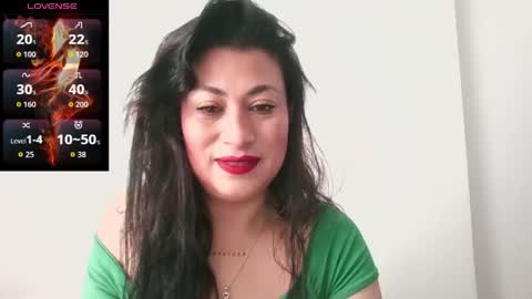 Dessire online show from 04.26.26