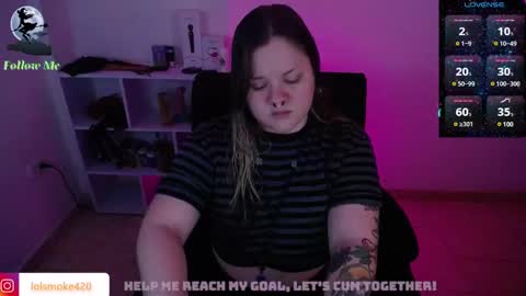 Snapshot of destroyall420 chatting on 02.09.25 Lola Bdsm and fries online show from 02.09.25