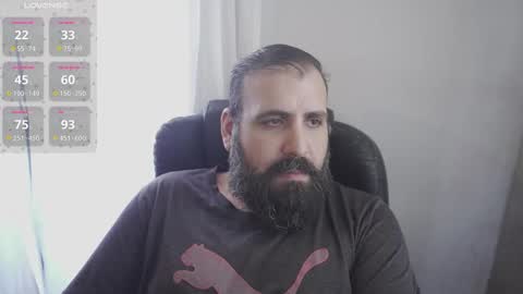 Cristian Dipolino online show from 09.09.25