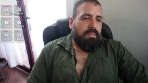 Cristian Dipolino online show from 09.30.25