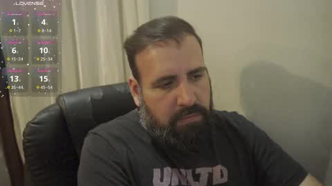 Cristian Dipolino online show from 10.18.25