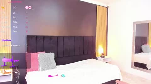 Snapshot of dirtysex18 chatting on 03.01.25 Soffie - Valentina - Yuya Astro online show from 03.01.25