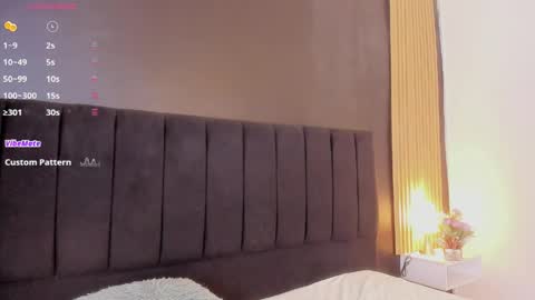 Soffie - Valentina - Yuya  Astro online show from 03.31.26