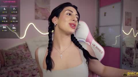 djokonda online show from 03.12.25