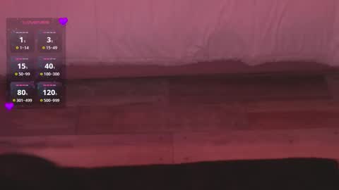 Dolcexx online show from 12.13.25