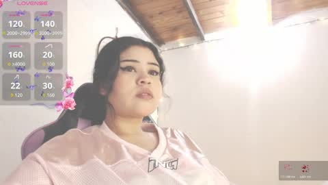 dollysweet666 online show from 05.18.26