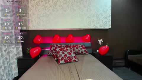 Donna On GMT2 Mon-Fri 3-9 AM online show from 02.16.25