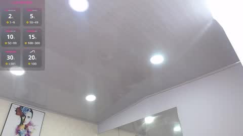 Anny online show from 05.25.26
