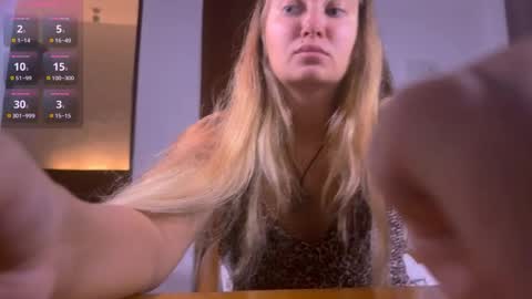 Mistress Lola Slavic witch online show from 04.16.26