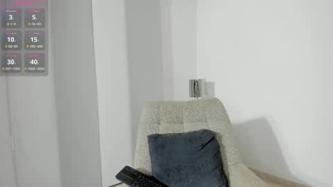 Dulce online show from 11.05.25