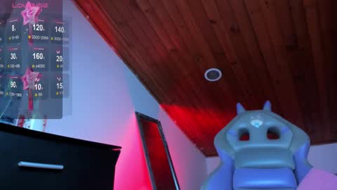 eileen_pinkman online show from 02.20.26