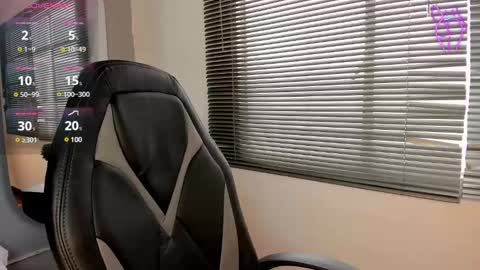 Snapshot of elaia_muller chatting on 02.21.25 Elaia online show from 02.21.25