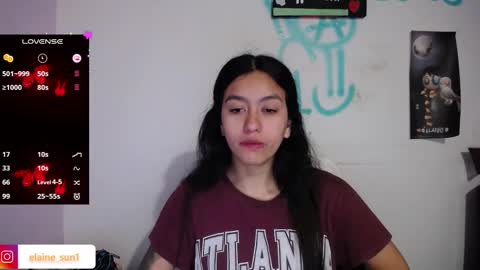 Elaine eli online show from 02.14.25