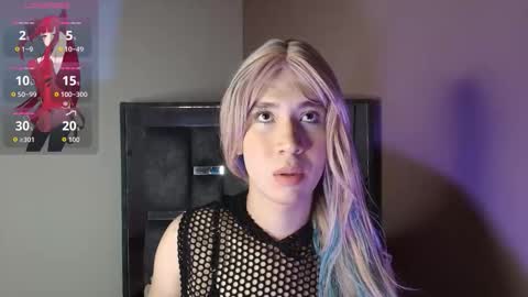 electra_gosselin online show from 12.04.25