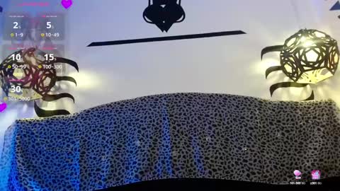 Snapshot of elektra_petite chatting on 01.13.25 ELEKTRA hii my birthday is tomorrow but I will celebrate it on Sunday Ill wait for you online show from 01.13.25