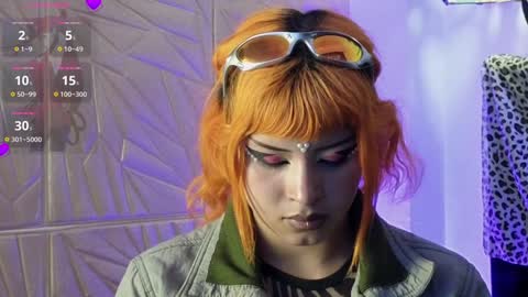 Snapshot of elektra_petite chatting on 01.23.25 ELEKTRA hii my birthday is tomorrow but I will celebrate it on Sunday Ill wait for you online show from 01.23.25