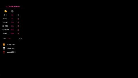 Eliss  online show from 03.08.26