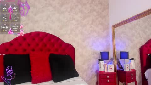 Elizabet Taylor online show from 11.28.25