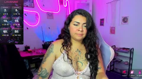 Snapshot of elizabeth_martinez98 chatting on 04.28.26 Elizabeth Martinez online show from 04.28.26