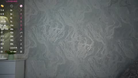 Eva online show from 12.25.24