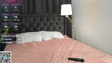 Sweet Ella online show from 04.12.26