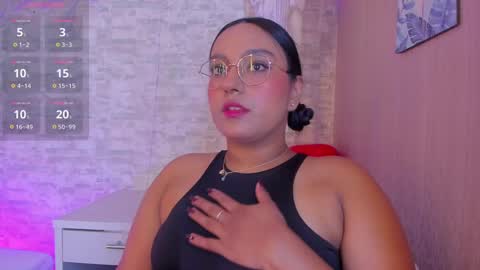 Snapshot of ellamontoya chatting on 02.26.25 Ella online show from 02.26.25