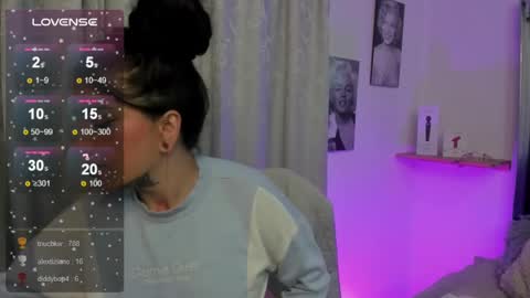 emilayton_ online show from 01.20.25