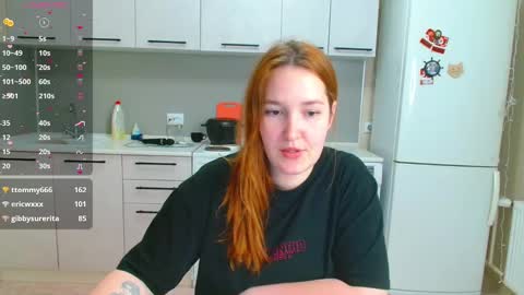 Horny Mary online show from 01.12.25