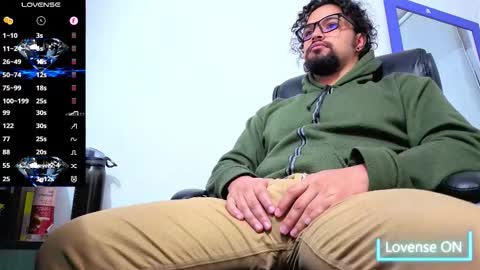 ernesto rodriguez 82 online show from 01.13.26