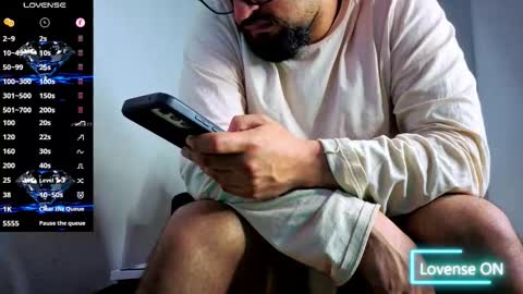 ernesto rodriguez 82 online show from 01.18.26