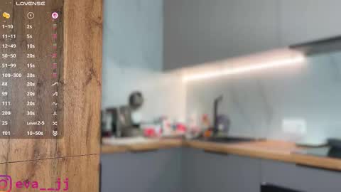 Free toy control in pvt online show from 11.08.25