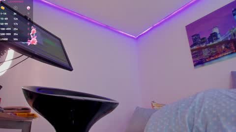 Eva online show from 01.23.25