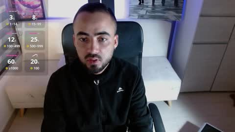 Federico Ofarrel online show from 12.21.25