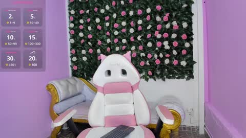 Dulce online show from 01.28.25