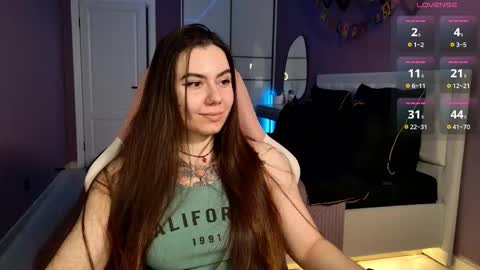 Foxy online show from 12.02.25