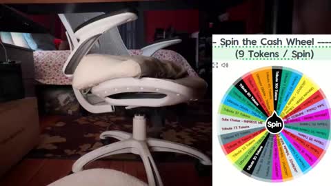 Fullofkink online show from 02.05.26