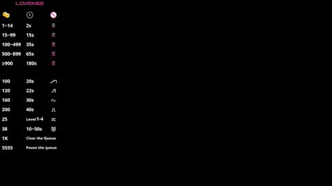 Gabriela Vargas online show from 02.15.26