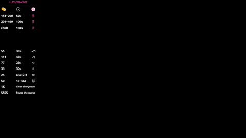 Emily online show from 01.13.26