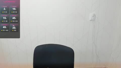 Snapshot of gerda_bloempje chatting on 01.18.25 Gerda online show from 01.18.25
