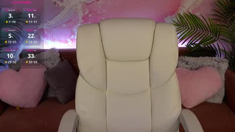 Snapshot of gingerrpink chatting on 02.27.26 Ginger Pink online show from 02.27.26