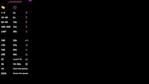 glamwtigress online show from 01.17.26