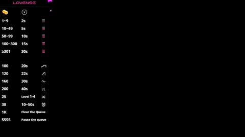 glamwtigress online show from 02.24.26