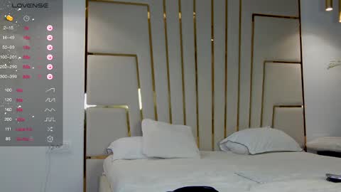 Snapshot of gooodgirlhere chatting on 03.03.25 gooodgirlhere online show from 03.03.25