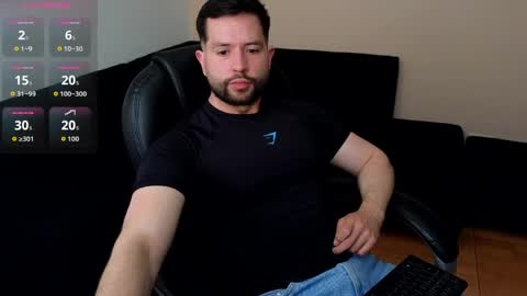 hairyncuteass online show from 05.14.26
