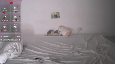 Helia Transfem and Amy online show from 01.15.25