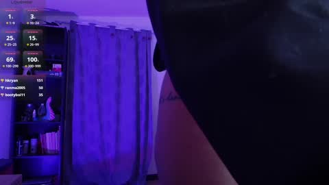 Snapshot of hell_dancer_ chatting on 01.25.25 Lexa online show from 01.25.25